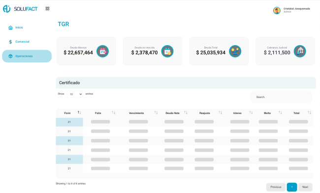 Control de operaciones de factoring